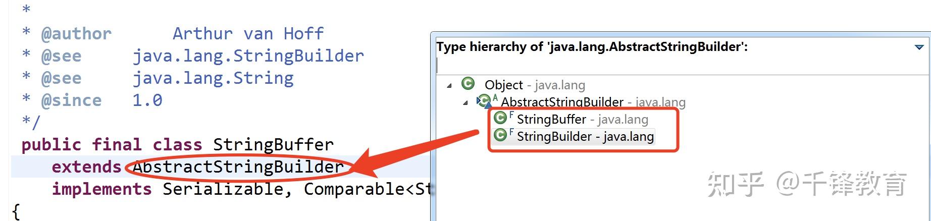 从零开始学Java—StringBuilder与StringBuffer - 知乎