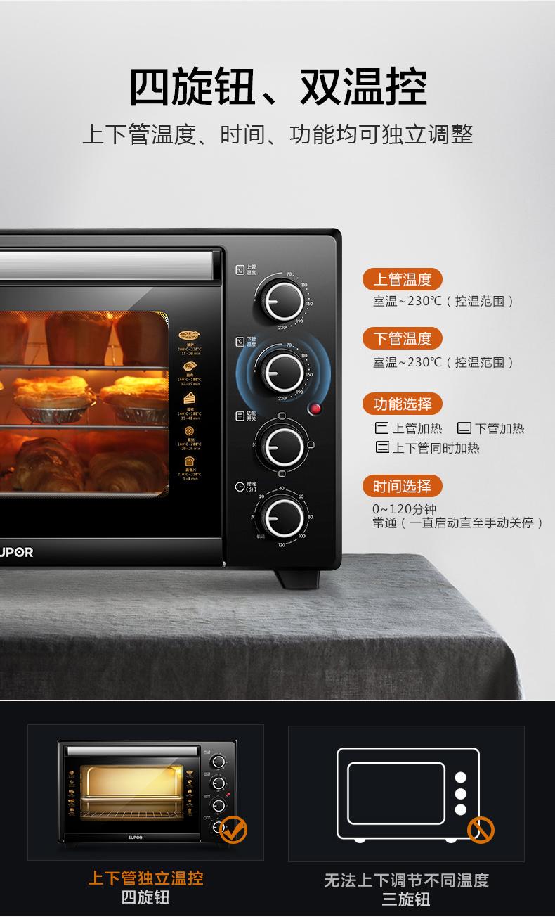 烤箱可以做哪些美食2021年家用烤箱入门选择指南看看哪个牌子性价比高