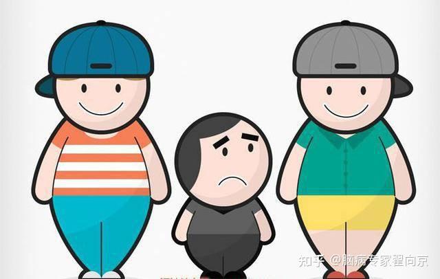 脑病专家翟向京丨矮小症与侏儒症的区别 - 知乎
