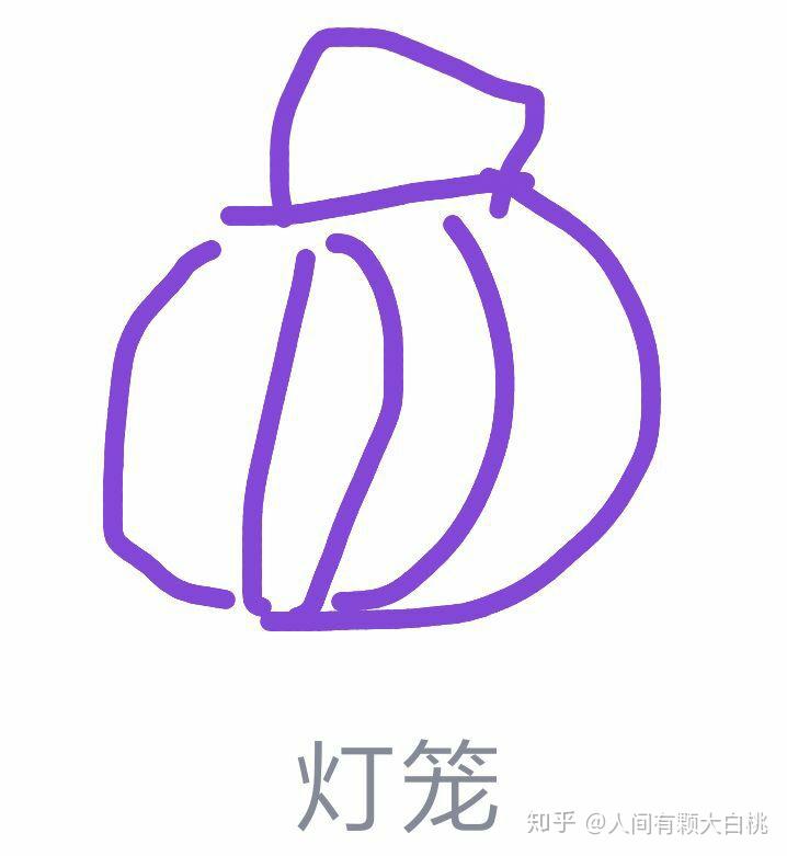 qq画图红包里的灯笼怎么画