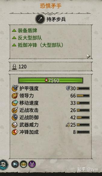 战锤2全面战争黑暗精灵全局招募(全面战争战锤2终极攻略之黑暗精灵) 第41张 战锤2全面战争黑暗精灵全局招募(全面战争战锤2终极攻略之黑暗精灵) 第41张