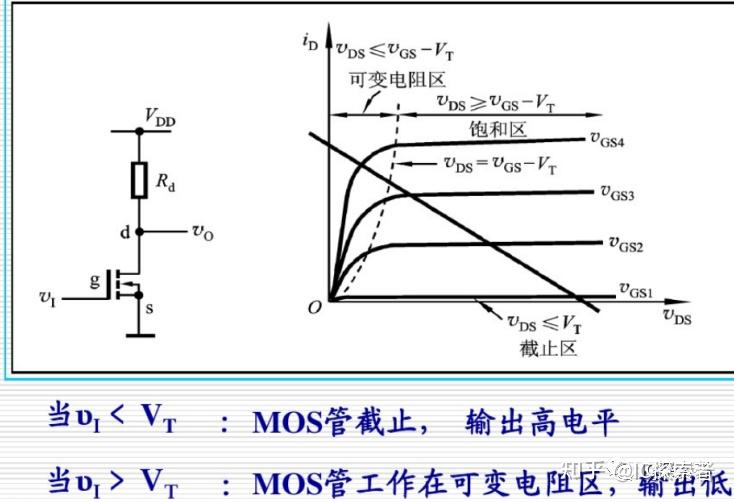 mos管:nmos,pmos,cmos.用作开关:导通,截止.