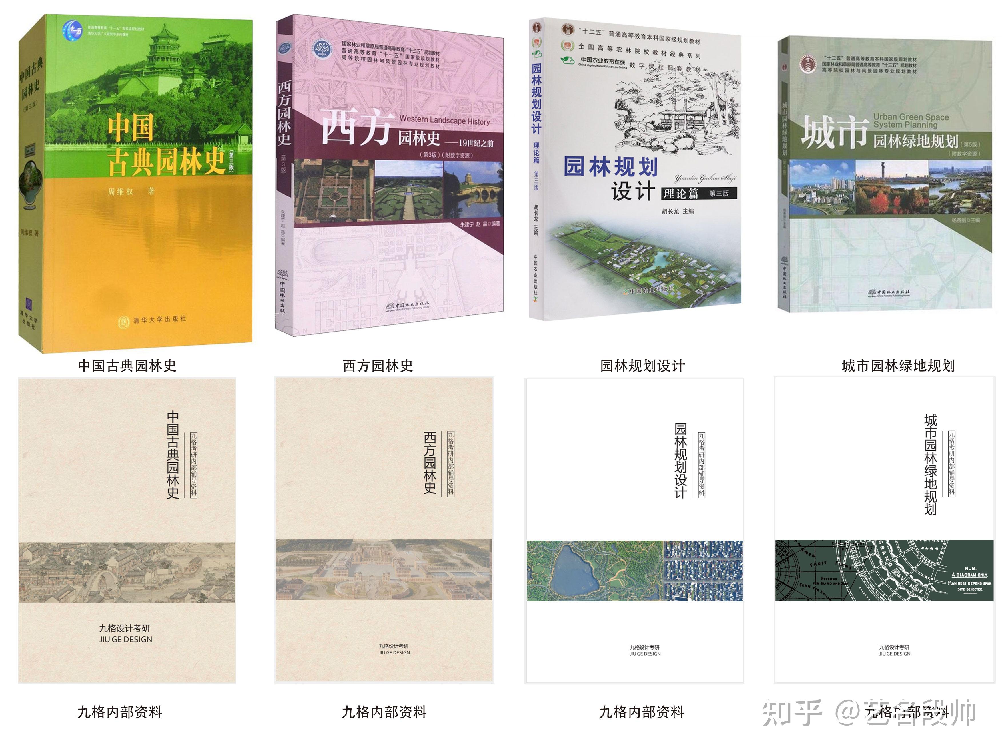 扬州大学风景园林考研招生简章 - 知乎