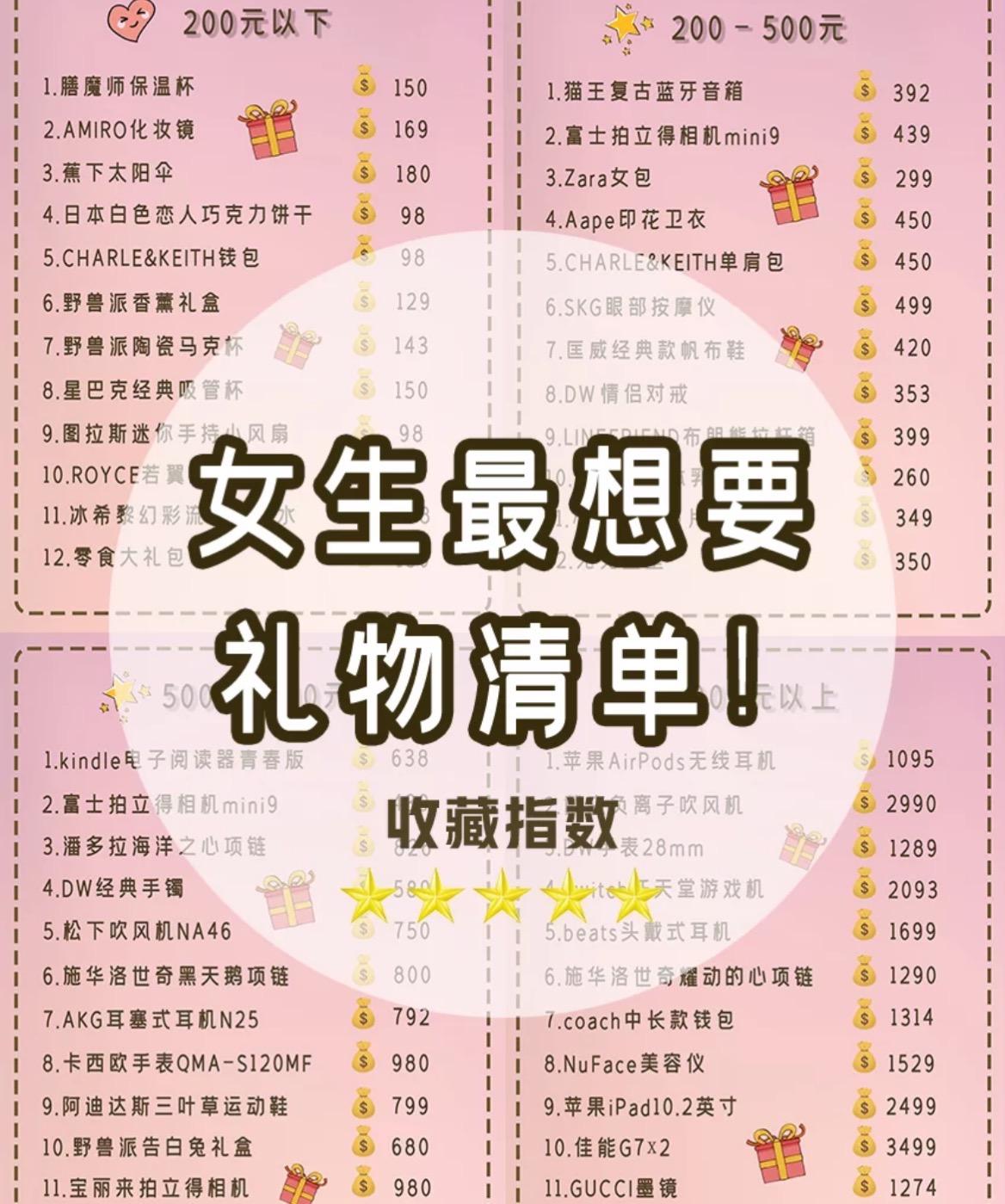 七夕情人节送什么礼物给女友比较合适 情人节送男友礼物 七夕送女友礼物推荐 七夕送男朋友什么礼物比较好 知乎 七夕情人节送什么礼物给女友比较合适 情人节送男友礼物 七夕送女友礼物推荐 七夕送男朋友什么礼物比较好 知乎