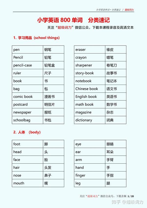 小学英语单词800分类速记 Mp3音频 知乎