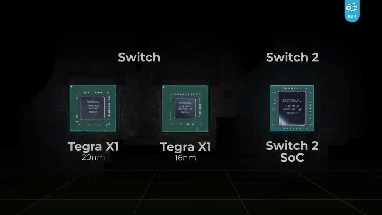 Switch Chipset 全球首开Switch 2芯片!性能到底有多强? - 知乎