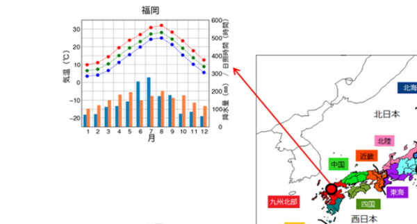 日本冬季气候早知道 日本冬天最低温度 丹若网