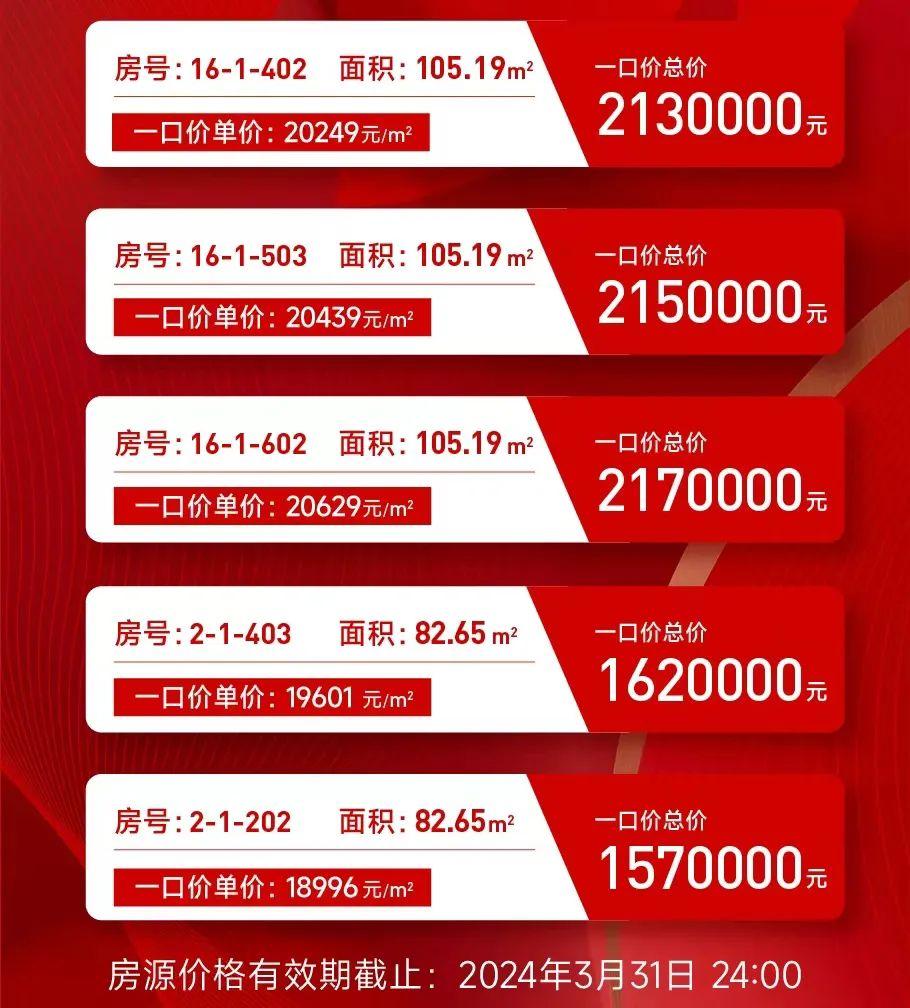 河西格调新盘加推市区环城有盘优惠10多万