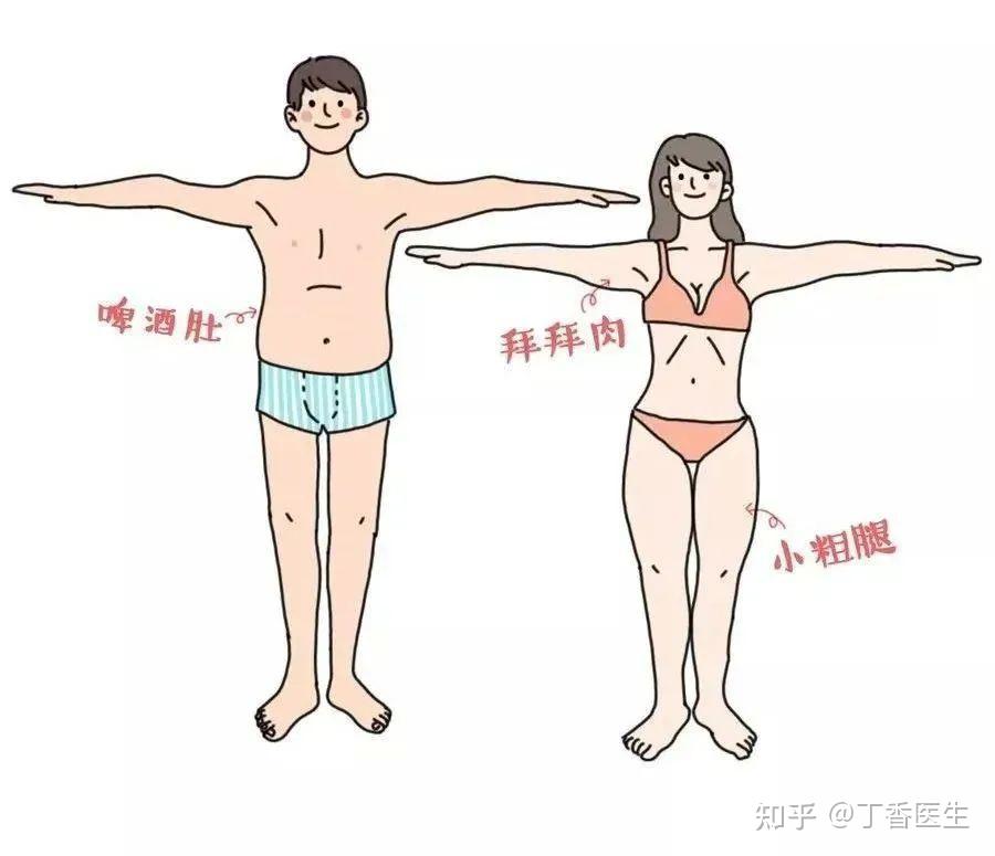 女人身体的10个小秘密男性必读
