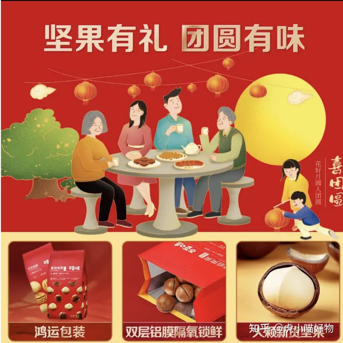 2022中秋礼物怎么送?拿的出手的中秋礼物都在这儿了,送领导、送长辈、送朋友~附送礼大全 - 知乎