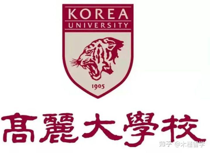 招生简章高丽大学22年3月本科插班