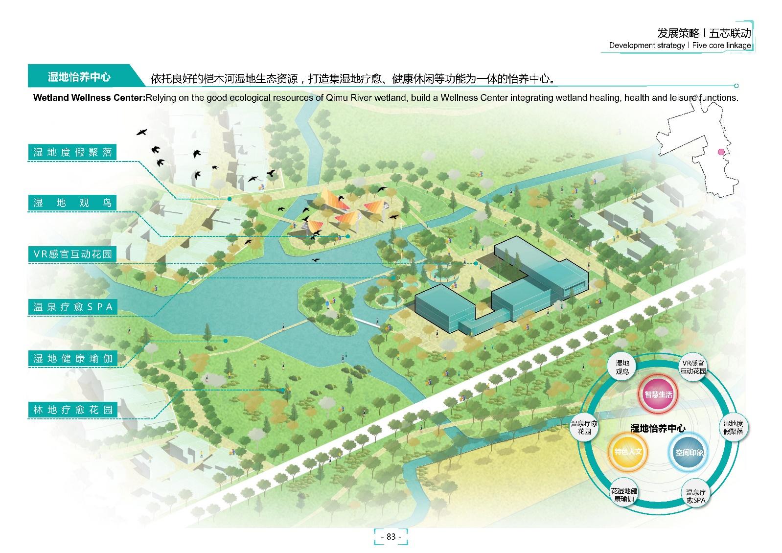 崇州国医特色小镇总体规划设计方案