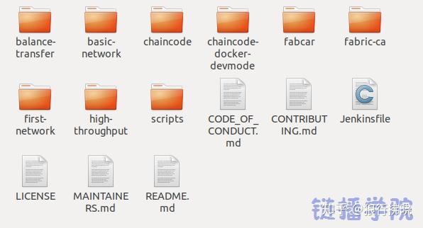 fabric-docs reference src main java com example docs... fabric-samples到底包含了哪些案例? - 知乎
