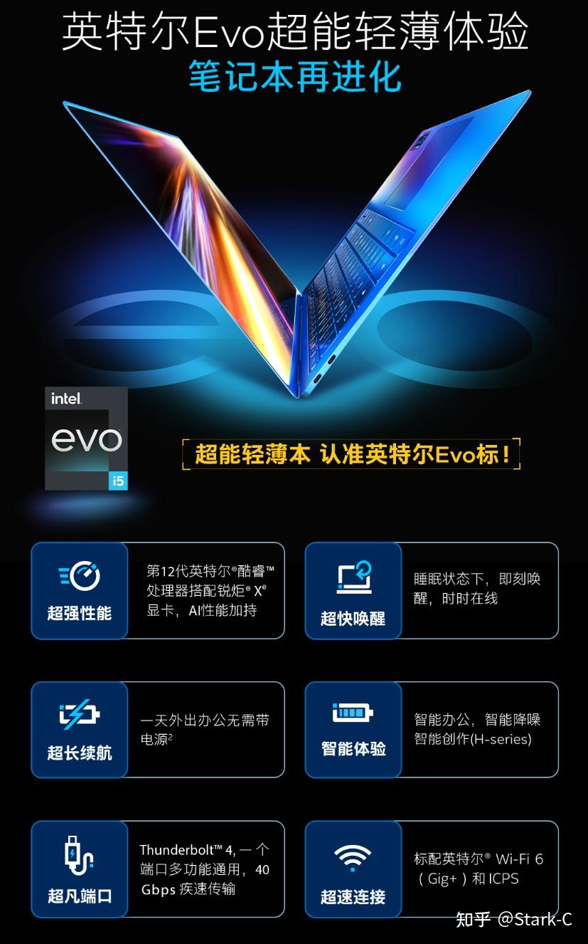 关于英特尔 evo认证