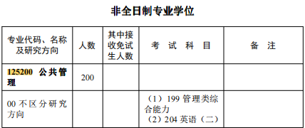 浙江工商大學