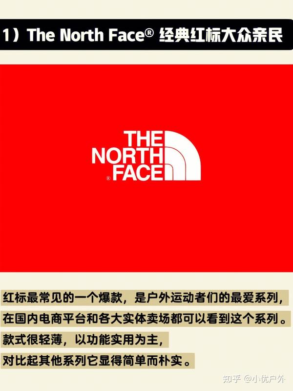 The North Face® 5个颜色的标识,潮牌科普 - 知乎