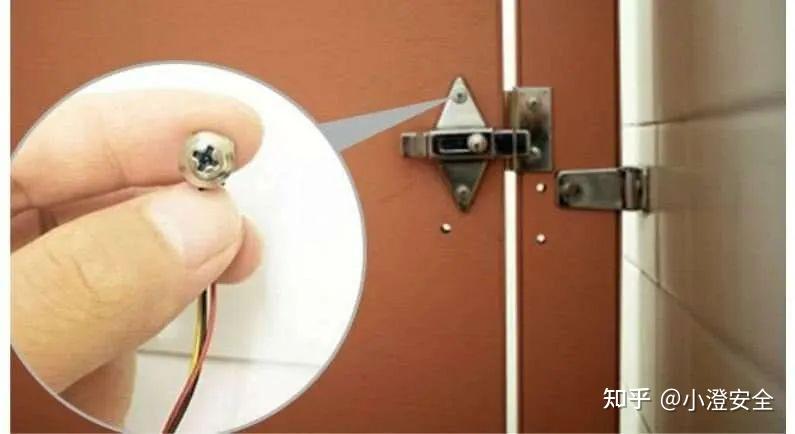 知己知彼，百战不殆：针孔摄像头工作原理、种类大揭秘！ - 知乎
