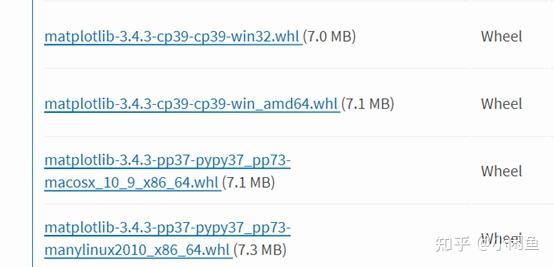 third party packages — matplotlib 3.3.3... 离线安装python第三方库 - 知乎