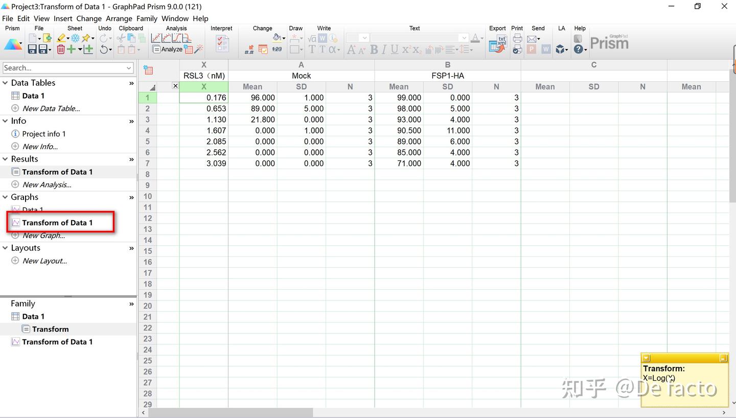 跟着Nature学绘图 - 知乎