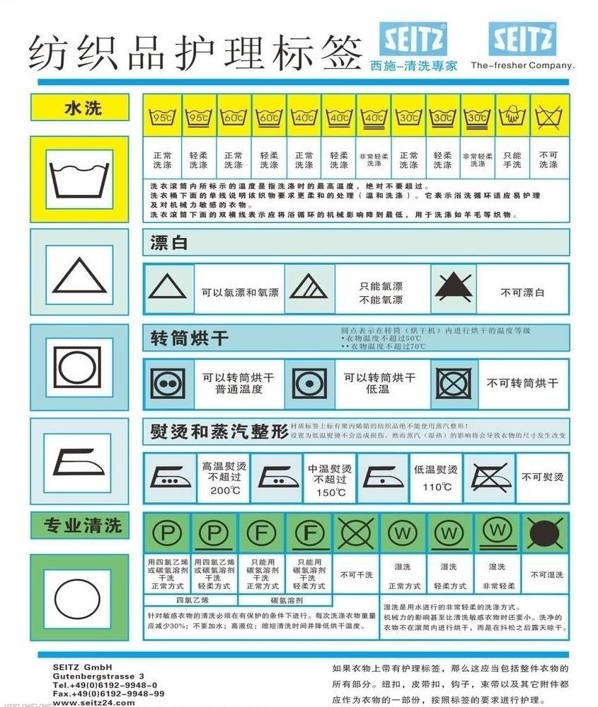 帽子洗护首先要认识《纺织品洗涤标志和说明》.