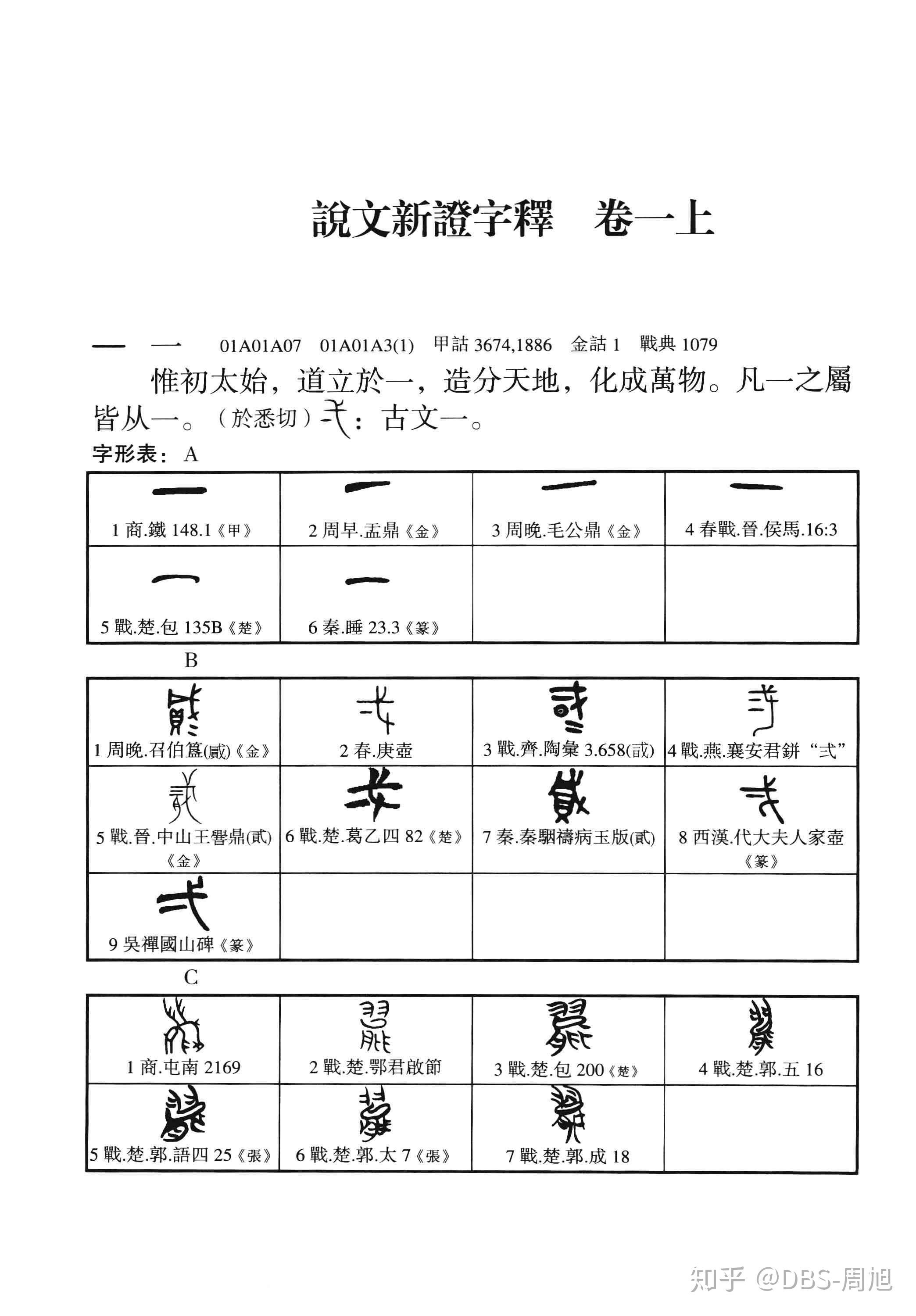 【书荐】《说文解字》分步阅读指南 - 知乎