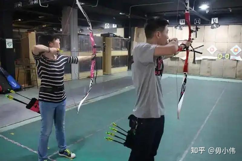 为什么推荐新手学习射箭选择反曲弓? - 知乎