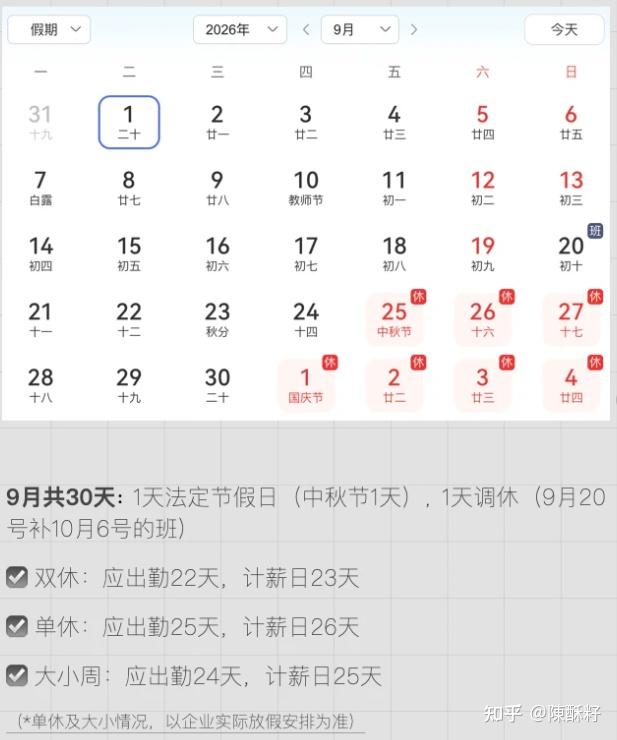 2026年每月出勤天数! - 知乎