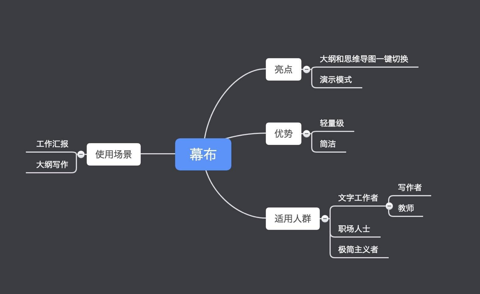 思维导图模板网站_免费在线思维导图工具_免费网上申请注册