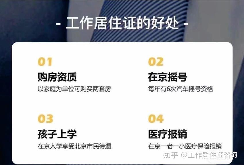 没有北京户口去需要买房的最快解决方法:北京工作居住证 - 知乎