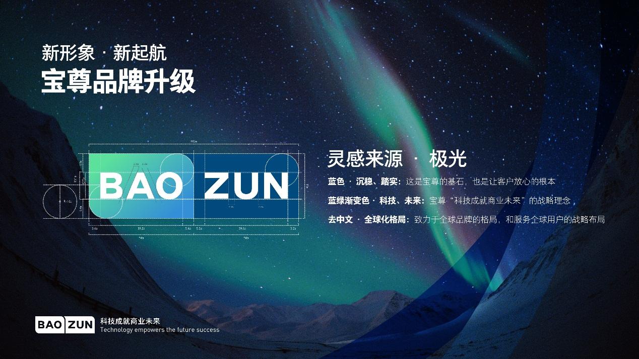 宝尊品牌全新升级 科技成就商业未来 - 知乎