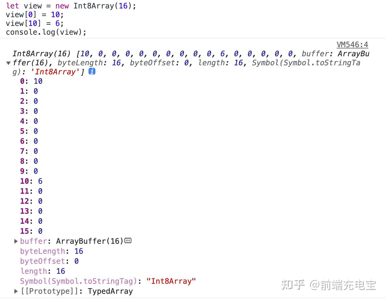 谈谈JS二进制：File、Blob、FileReader、ArrayBuffer、Base64 - 知乎