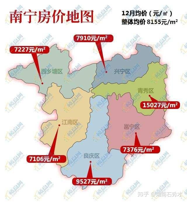 2020年广西省各市房价排行