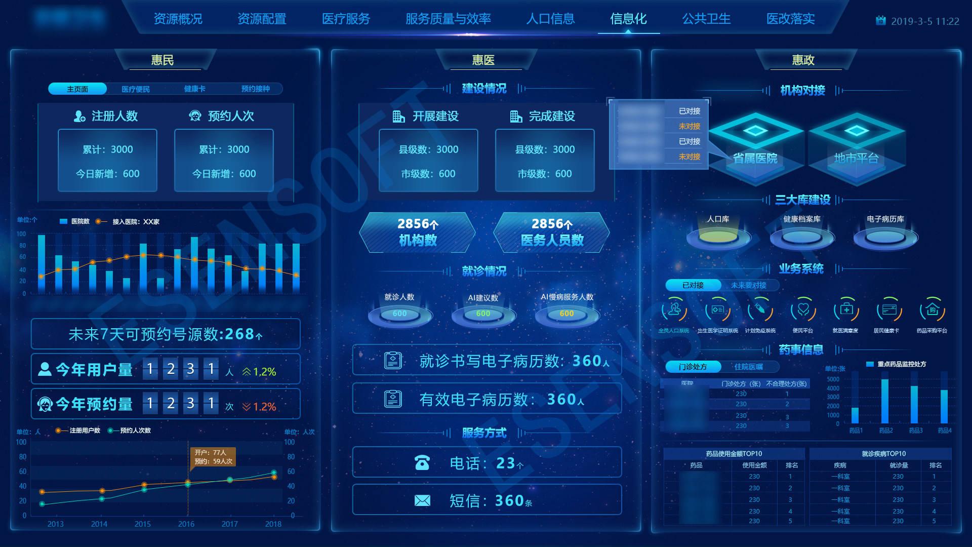 15组数据可视化案例图片，各行各业诠释啥叫“炫酷”！ - 知乎