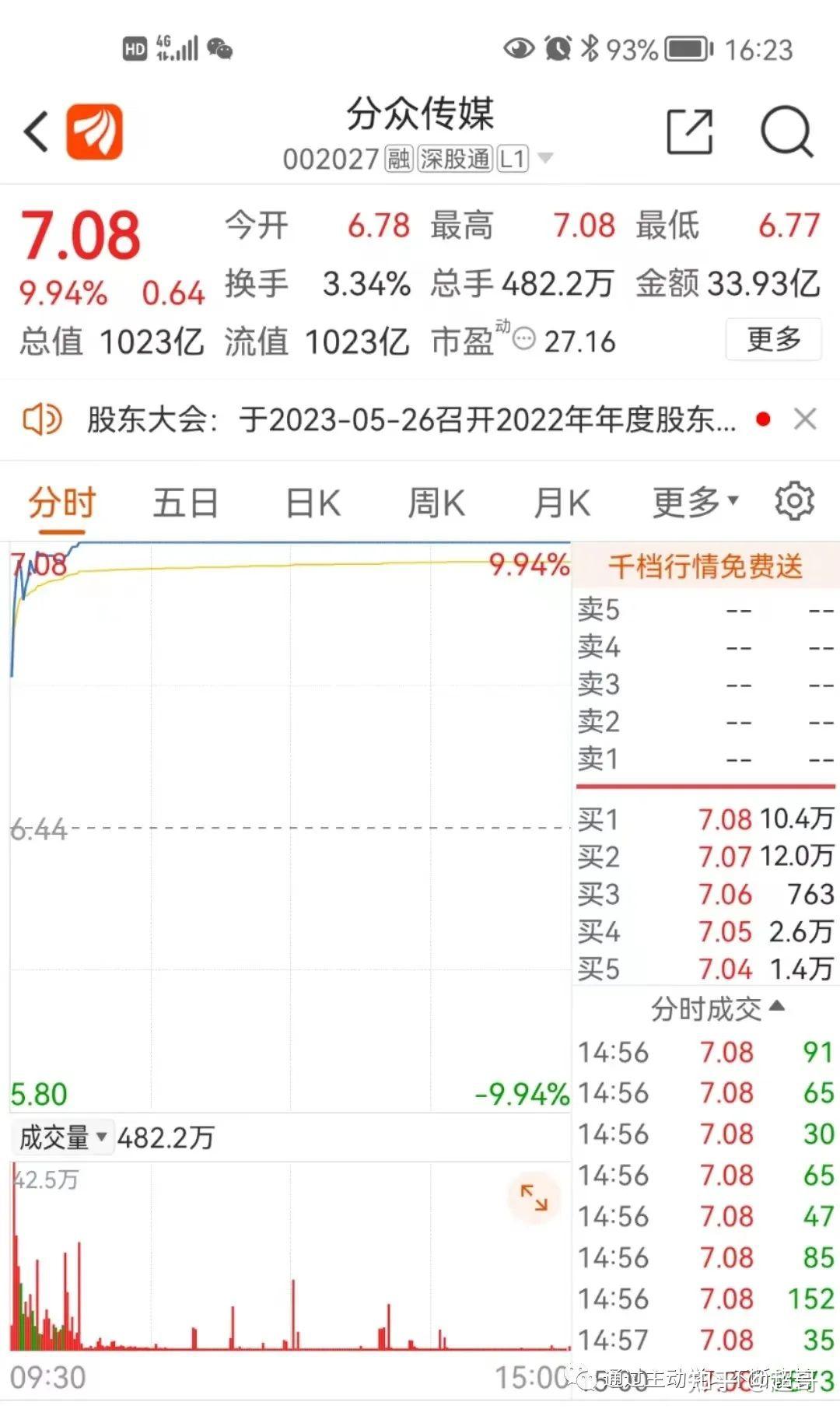 分众传媒2022年报及2023一季报简析 - 知乎