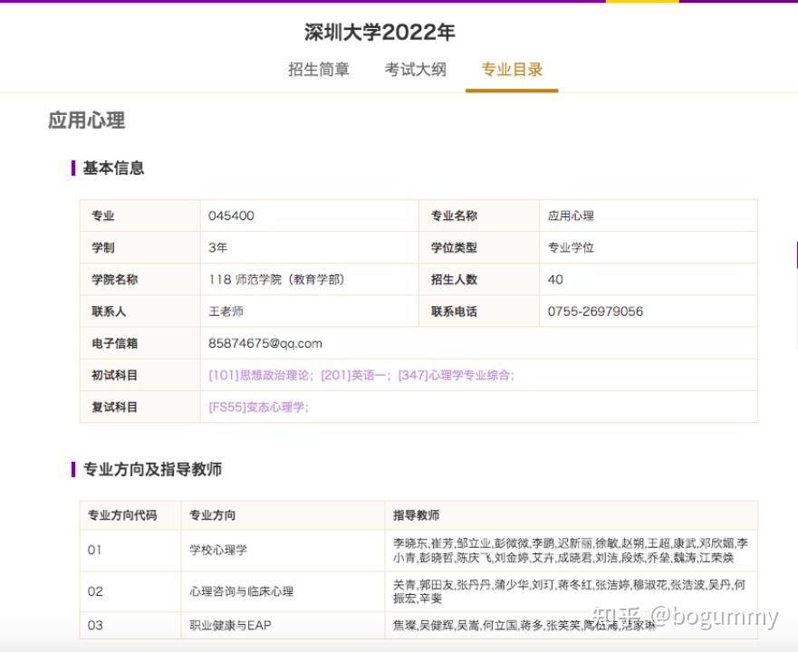 一战成硕普通二本跨考应用心理347深圳大学