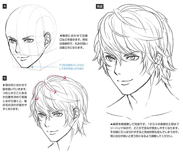 人物不同年龄段之头 脸部绘画基础教程 精品 知乎 人物不同年龄段之头 脸部绘画基础教程 精品 知乎