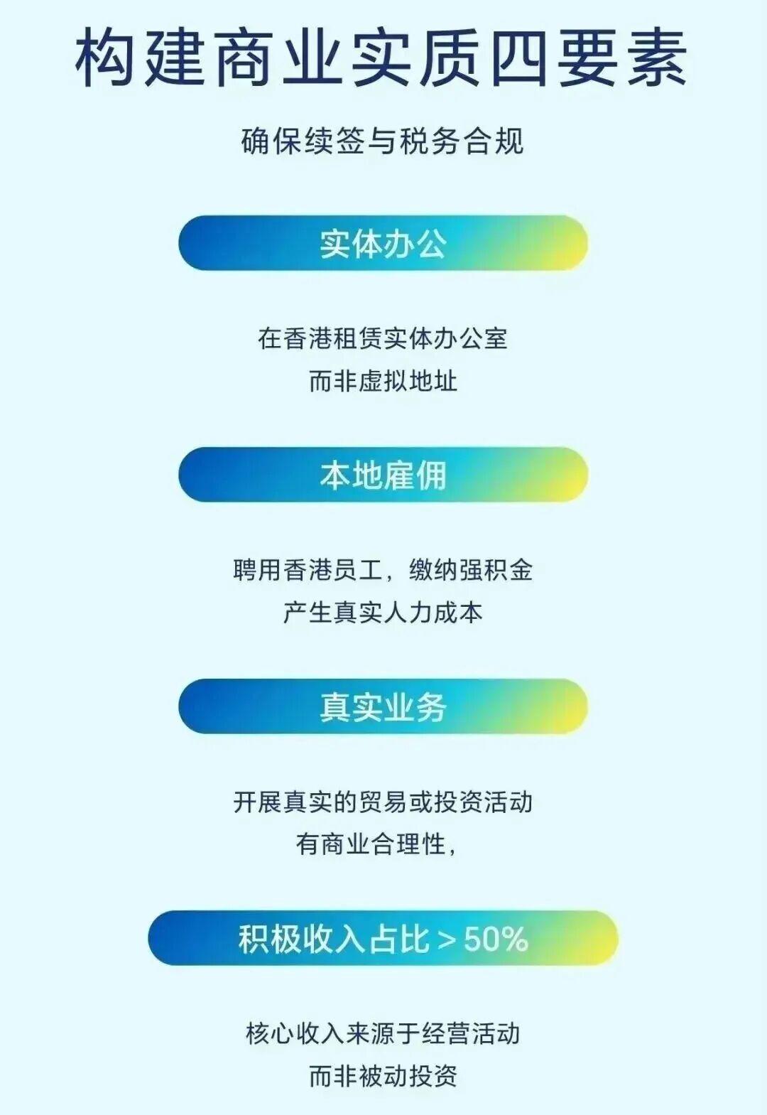 2025税务严查期!内地母公司控股香港子公司:缴税规则+免税攻略全解析 - 知乎