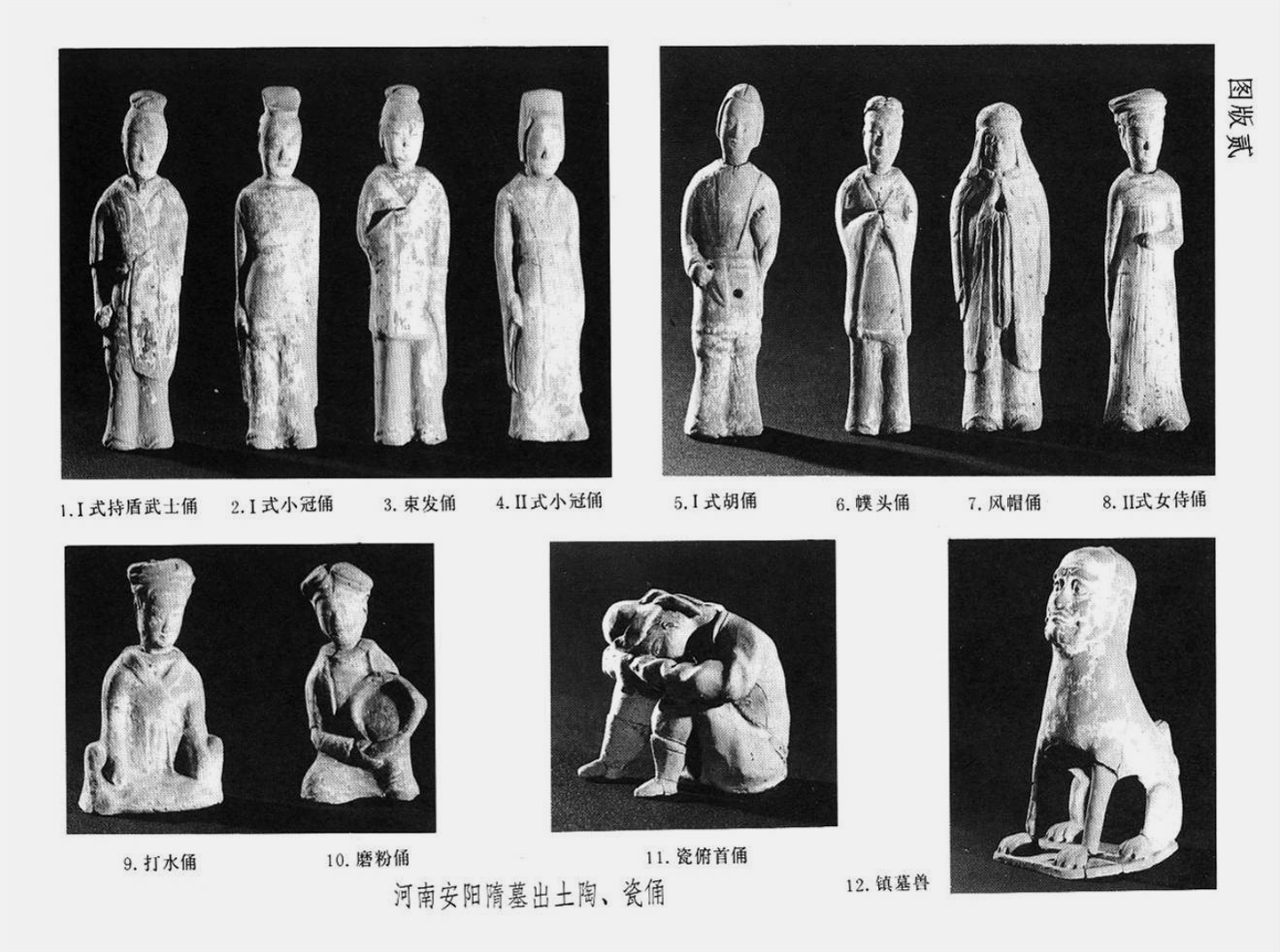 隋代　俑 历代墓葬知识整理-隋代墓葬- 知乎