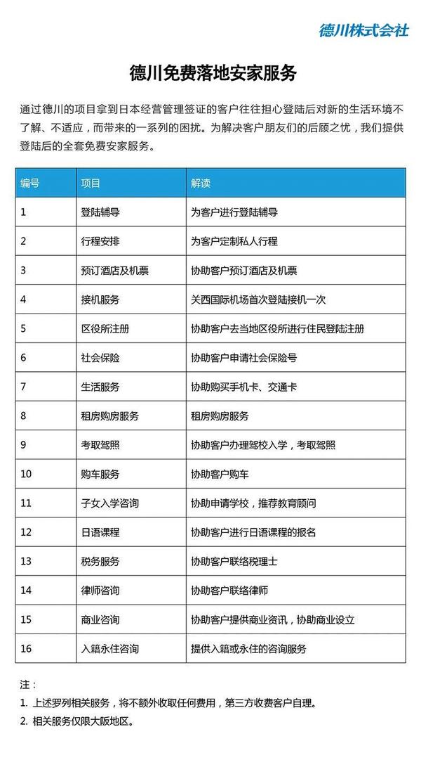 大阪建赌场(【大阪港区机遇】亚洲最大赌场落地，这个地方要发达了)