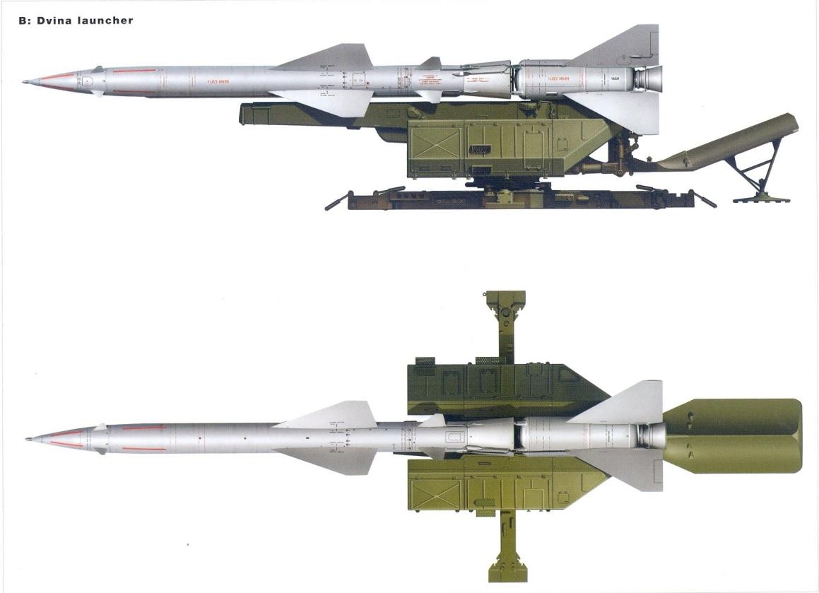 引进萨姆-2:防空竹竿势力登场