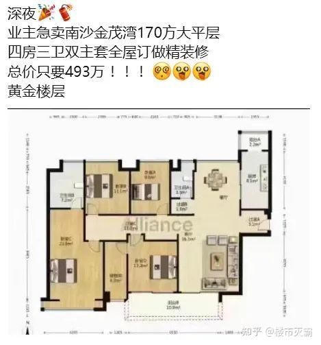 最高跌了69%!广州跌幅最惨的七大板块... - 知乎