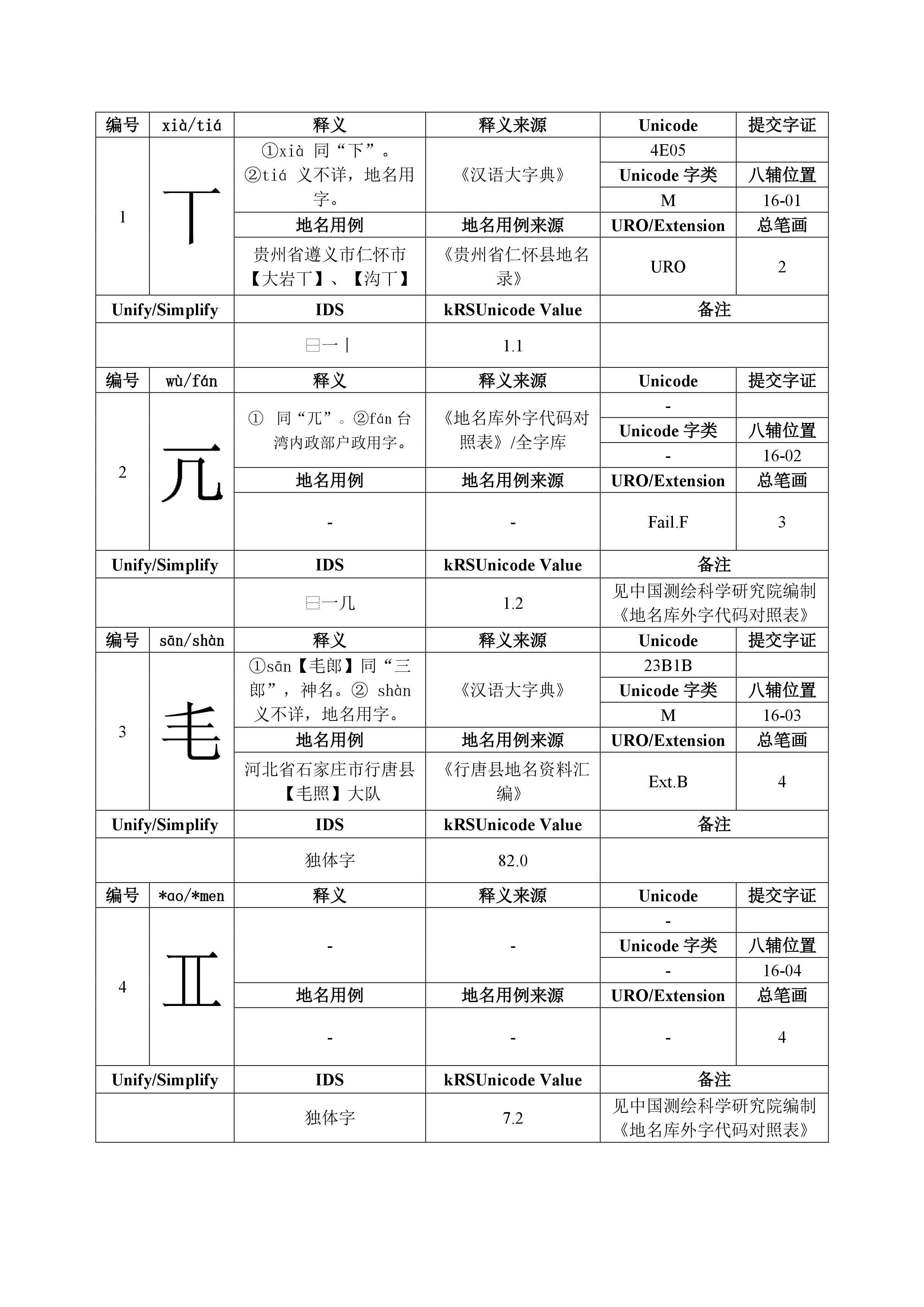 v2-2dd97a07bd00aa82add90864aee1d16a_r.jpg