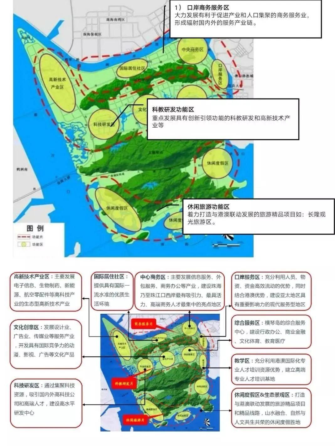 珠海横琴纯住宅【中冶逸璟公馆】现楼发售!(内附详细资料) - 知乎