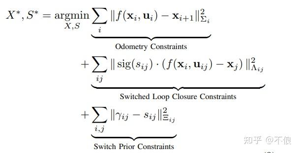 论文阅读：Towards a Robust Back-End for Pose Graph SLAM - 知乎