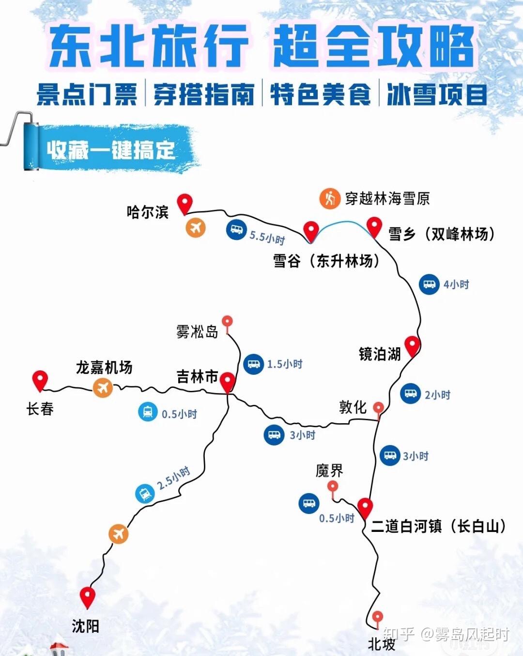2020哈尔滨旅游最新攻略防雷推荐