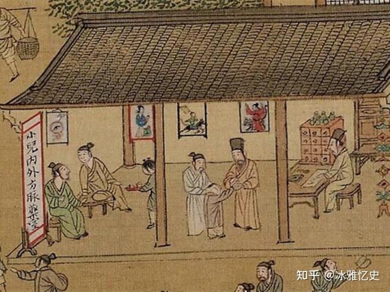 “大灾之后必有大疫”,漫谈古人是如何战胜瘟疫的 - 知乎