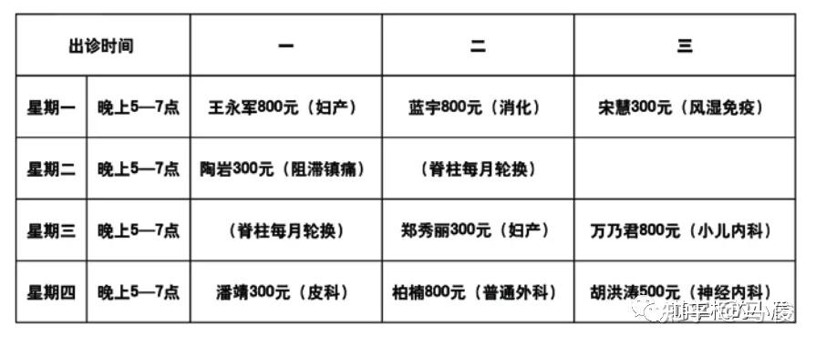 积水潭医院专家出诊表图片