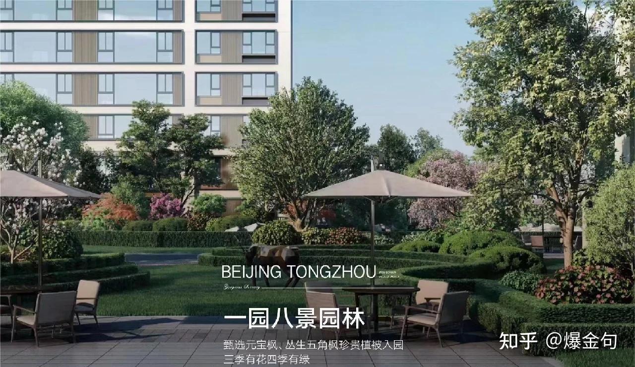 北京通州“总价地王”诞生 - 知乎
