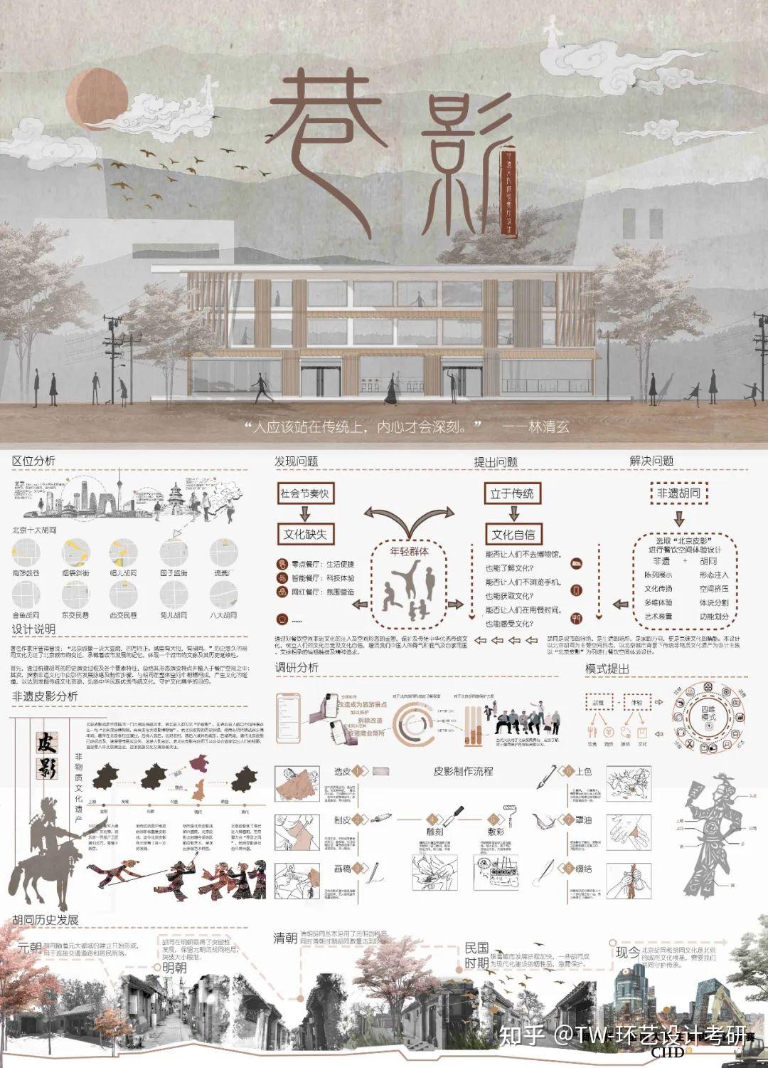 室内获奖作品欣赏|2021第20届“新人杯”全国大学生室内设计竞赛三等奖作品展示(上篇) - 知乎