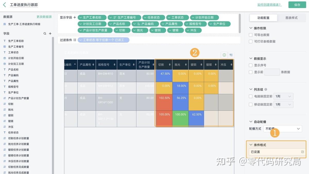工单做到哪步都不清楚?一文教会:做出可实时追踪的工单进度管理方案! - 知乎